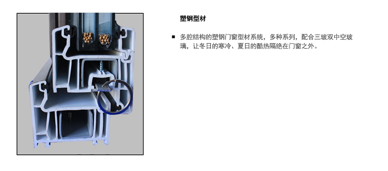 65E系列塑鋼門窗