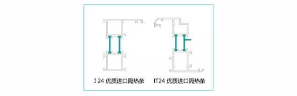 羅普斯金高端斷橋鋁門(mén)窗